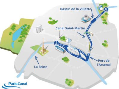 Plan du canal Saint-Martin